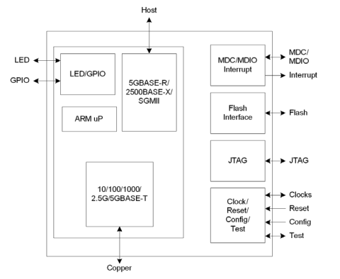 1689843987405663.png 88E2040L.png