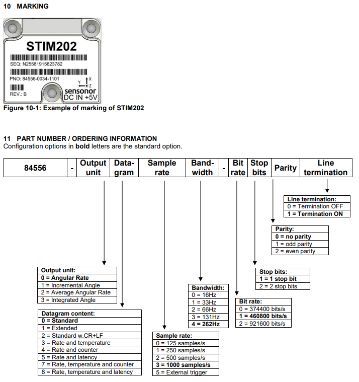 3軸戰術級MEMS陀螺儀STIM202訂購指南