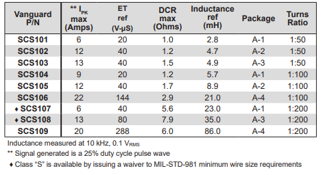 1703575329463060.png image.png