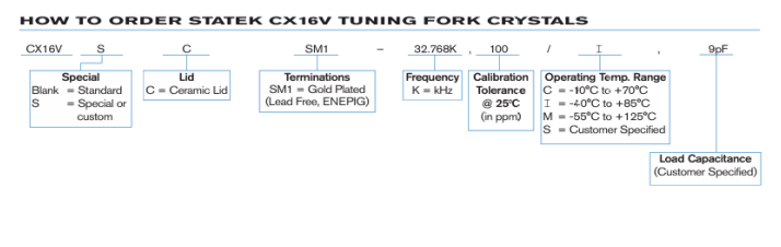 Statek CX16V晶振訂購指南
