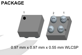 杰夫微GLF72510 2A NMOS負(fù)載開關(guān)